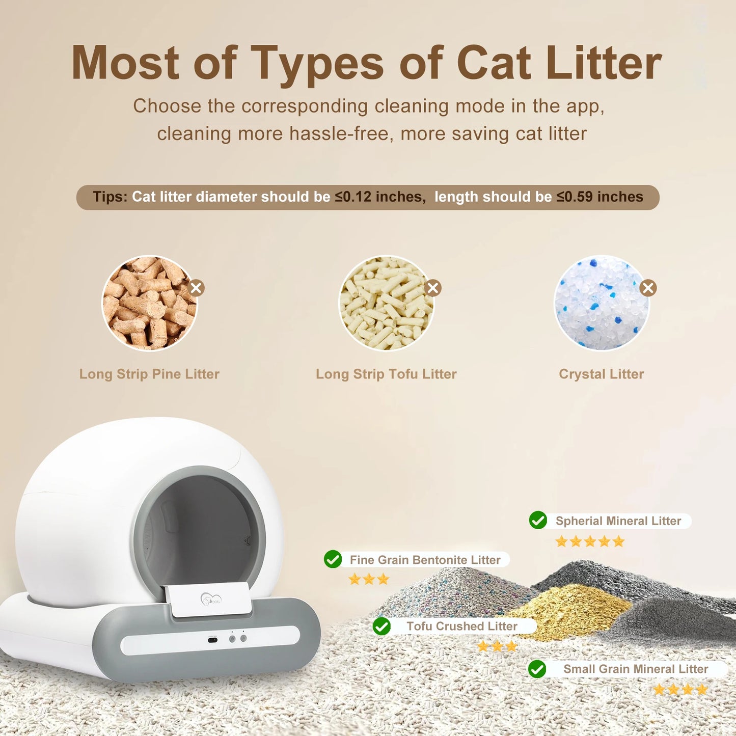 Smart Self-Cleaning Cat Litter Box – Automatic, App-Controlled & Odor-Free