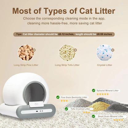 Smart Self-Cleaning Cat Litter Box – Automatic, App-Controlled & Odor-Free