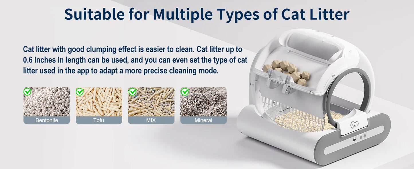 Smart Self-Cleaning Cat Litter Box – Automatic, App-Controlled & Odor-Free