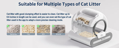 Smart Self-Cleaning Cat Litter Box – Automatic, App-Controlled & Odor-Free