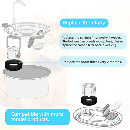8 Replacement Filters Sets for Water Fountain