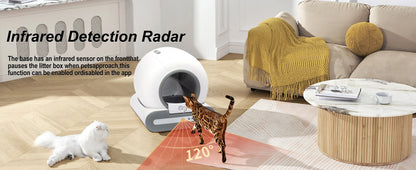Smart Self-Cleaning Cat Litter Box – Automatic, App-Controlled & Odor-Free